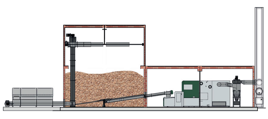 alimentare eficienta a camerei de depozitare de la - herz bioenergie