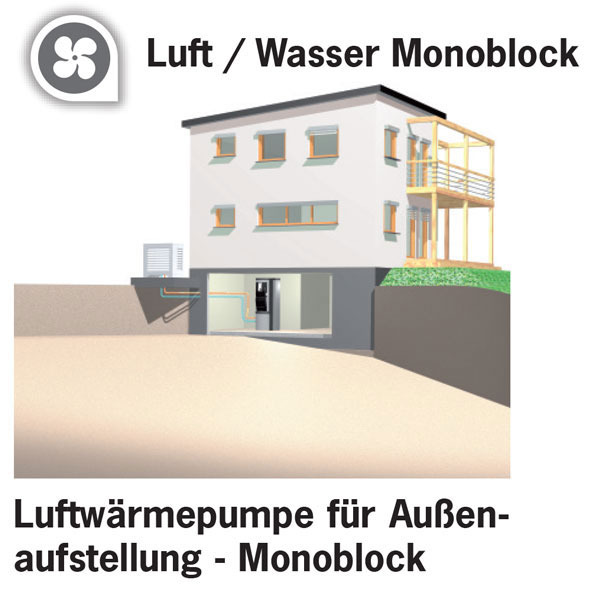 pompa- de caldura cu aer commotherm lw a - herz bioenergie