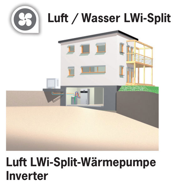 pompa de caldura cu aer commotherm lwi split - herz bioenergie